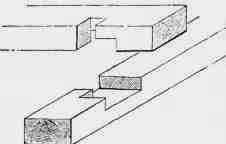 Fig. 170. Tredgold's Notch.