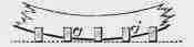 Fig. 307. Ceiling Joists on Sagged Floor.