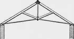 Fig. 330. King rod Roof (Iron Tie).