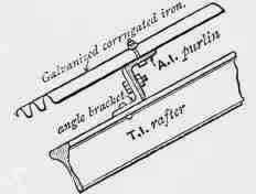 Iron Purlins 100332
