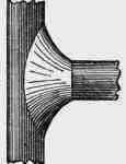 Joints For Lead Pipes 100377