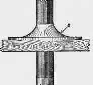 Joints For Lead Pipes 100381