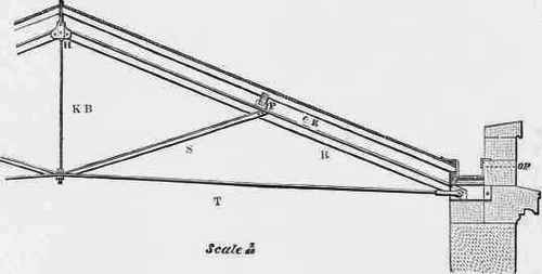 King Rod Roof With Struts 100308