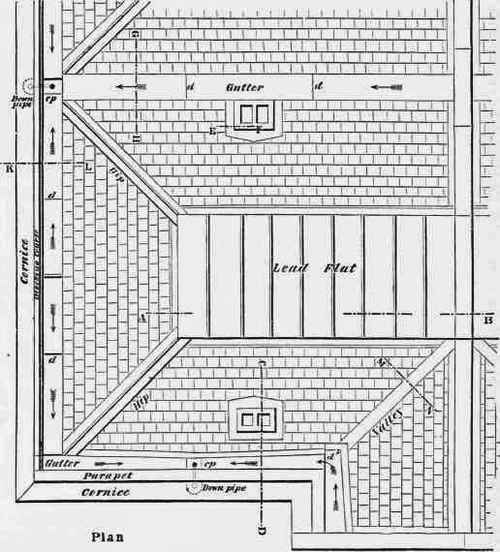 Laying Sheet Lead 100349