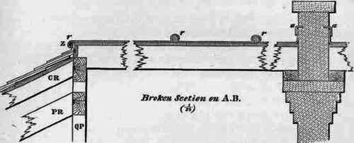Laying Sheet Lead 100350