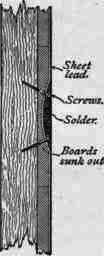 Lead Dots Or Solder Dots 100360