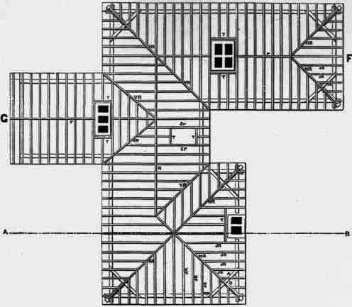 Construction Of Hipped Roofs 20078