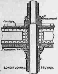 Encasement Of Girders And Columns In Concrete 200242