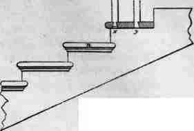 Fig. 216. Elevation. Scale, ½ inch = 1 foot.