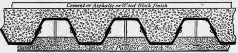 Fig. 252. Lindsay's System with Trough Girders. Section of floor with concrete blocks under.