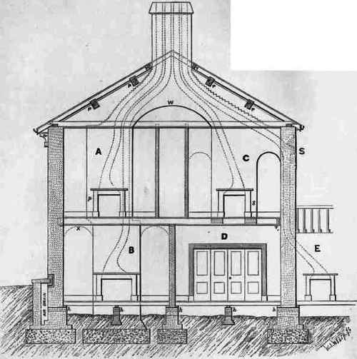 Fig. 61. Scale, 1/10 inch = 1 foot.