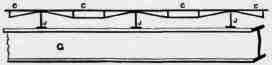 Girders With Cast Iron Plates 200233
