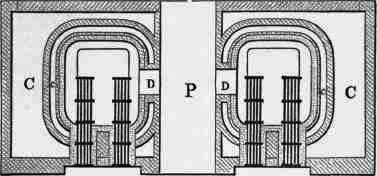 Fig. 96. Plan.