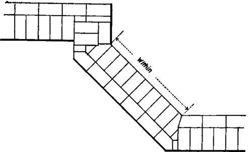 Application Of The Various Bonds PracticalBuildingConstruction01 97