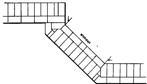 Application Of The Various Bonds PracticalBuildingConstruction01 98