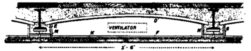 Banks s Patent PracticalBuildingConstruction01 462