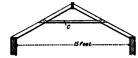 Collar Roof PracticalBuildingConstruction01 296