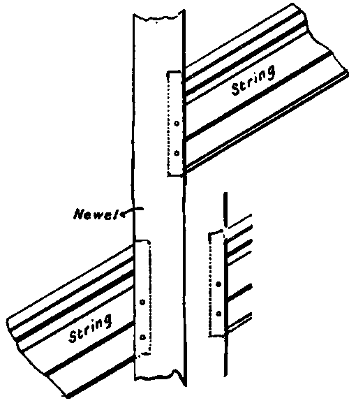 Construction Of Stairs PracticalBuildingConstruction01 681