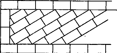 Different Kinds Of Bond PracticalBuildingConstruction01 58