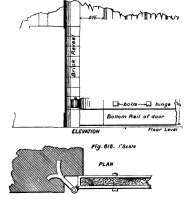 Doors Their Finishings And Fastenings PracticalBuildingConstruction01 532