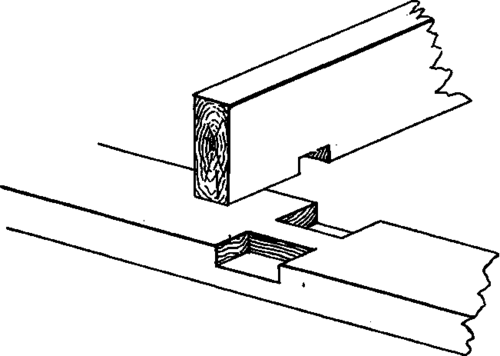 Floor Joints PracticalBuildingConstruction01 240