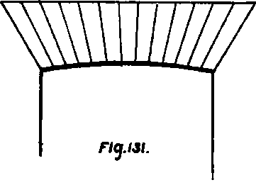 Forms Of Arches PracticalBuildingConstruction01 132