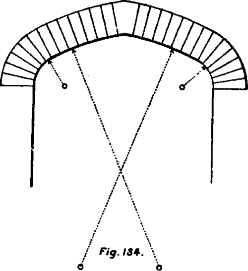 Forms Of Arches PracticalBuildingConstruction01 135