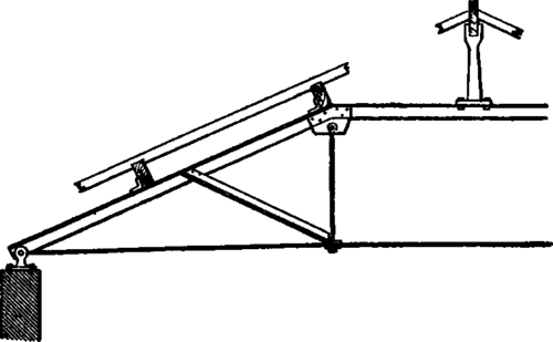 Iron Trasses PracticalBuildingConstruction01 376