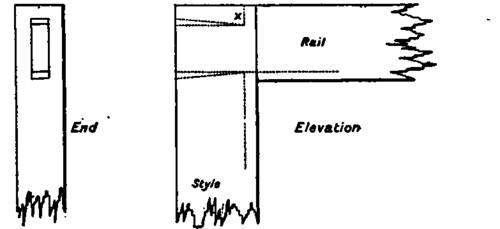 Joints And Mouldings In Joinery Joinery Defined PracticalBuildingConstruction01 469