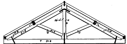 King Post Roofs PracticalBuildingConstruction01 317