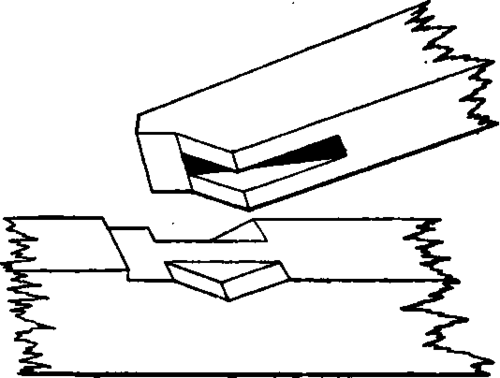 King Post Roofs PracticalBuildingConstruction01 325