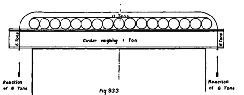 Reactions PracticalBuildingConstruction01 761