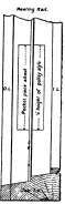 Sash Frames PracticalBuildingConstruction01 592