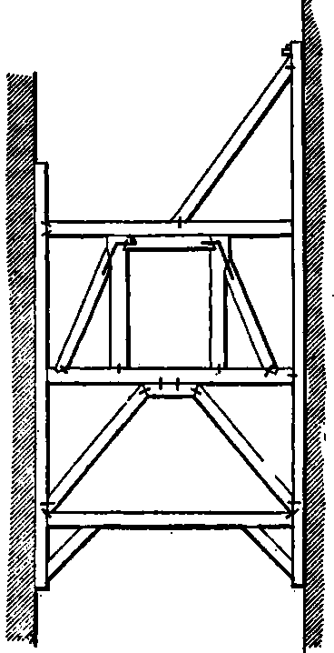 Shoring And Strutting PracticalBuildingConstruction01 751