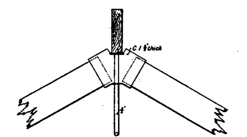 Wood And Iron King Trasses PracticalBuildingConstruction01 331