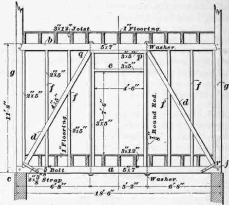 126 Cross Furring 280