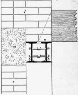 74 Relieving Lintels 166