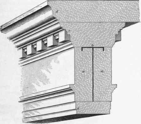 Columns And Entablatures 172
