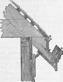 Construction Of Roofs 309