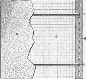 Metal Lathing 228
