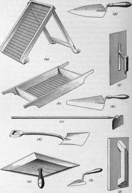 Plasterers Tools 231