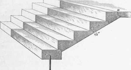 Stone Steps 174