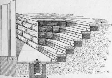 Window And Entrance Areas 46