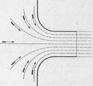 46 Effects Produced By Curves 115