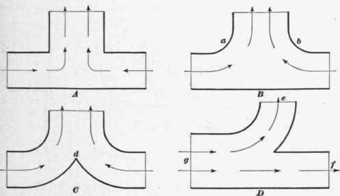 47 Interference Of Currents 116