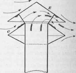 Cowls 126