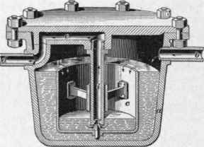 Fittings And Appliances Used In Steadi Heating Tra 161
