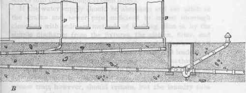 Plan No 1 Outside House Drainage 78