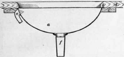 Plumbing Fixtures Sinks 3