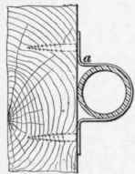 Supports For Pipes Continued 72